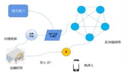 以下是您所需的内容：掌握区块链平台交付流程