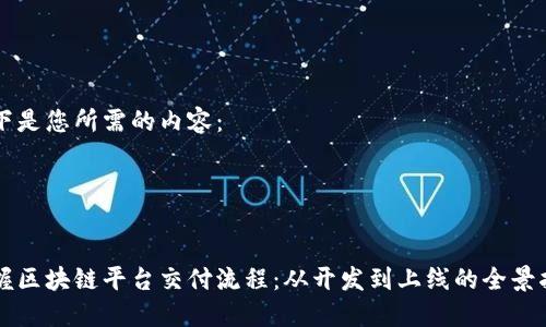 以下是您所需的内容：




掌握区块链平台交付流程：从开发到上线的全景指南