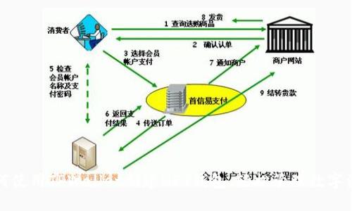 如何使用TPWallet创建NFT钱包，轻松管理数字资产