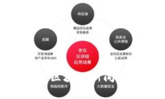 探索2023：最佳区块链新闻推荐平台大解析