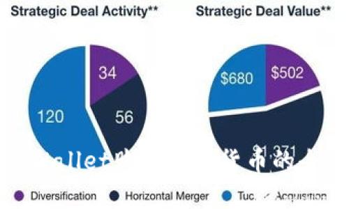 使用TPWallet购买加密货币的全面指南