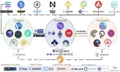 ineannvp130054| 然而，您可以尝试以以下步骤取消