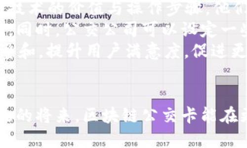 tiaoti公交卡与区块链平台的完美结合：智能出行新未来/tiaoti  
公交卡, 区块链, 智能出行/guanjianci

引言  
随着科技的快速发展，区块链技术正越来越多地渗透到我们生活的各个方面。而交通出行作为人们日常生活中必不可少的一部分，如何利用新兴技术提升出行体验，已成为众多研发团队和企业关注的焦点。接下来，我们将深入探讨公交卡是否可以与区块链平台相结合，提供智能出行的新解决方案，并分析其具体使用方法。

公交卡的现状  
公交卡作为一种便捷的交通支付工具，已经广泛应用于世界各地。它的出现解决了传统现金支付时找零难、携带繁琐等问题，提升了乘客的出行便利性。然而，现有的公交卡系统在数据管理、安全性、使用速度等方面仍存在一些限制。尤其在跨城市、跨区域出行时，乘客需要频繁更换公共交通支付工具，这无疑带来了不必要的麻烦。

区块链技术的优势  
区块链技术是一种分布式账本技术，具有透明、安全、去中心化等显著优势。它的数据无法被篡改，所有参与者均可查看，这保证了数据的真实性和准确性。此外，区块链还可简化交易流程，降低交易成本，使得各方在交易中能够更便捷地协作。  
在交通领域，区块链技术可以用于数据共享、身份认证、智能合约等方面。例如，基于区块链的身份认证能够有效防止身份盗用；智能合约可以实现自动化的支付和账务处理，提升乘客的出行体验。

公交卡与区块链的结合  
将公交卡与区块链平台结合，可以创造一个更加灵活和高效的出行支付生态系统。通过区块链技术，用户可以在一个统一平台上管理和使用多种交通卡，流程更加简化。此外，用户的支付记录、乘车信息等数据将被加密存储于区块链上，提升数据安全性。  
具体而言，以下几点将是公交卡与区块链结合后的核心优势：  
ol  
listrong跨地域使用/strong：用户可以通过一个应用程序，轻松管理不同地区的公交卡，避免了传统公交卡因地域限制而无法使用的问题。/li  
listrong实时数据更新/strong：通过区块链技术，公交公司可以实时获取乘客流量和支付情况，进行数据分析和运营。/li  
listrong降低管理成本/strong：区块链的去中心化特性，使得公交企业在管理和维护数据时，避免了传统模式中的高昂成本。/li  
listrong提升用户体验/strong：用户可以不再携带多张公交卡，通过手机即可完成所有支付，享受更加便捷的出行体验。/li  
/ol

如何使用区块链公交卡  
现实中，使用基于区块链的公交卡系统主要可以通过以下步骤实现：  
ol  
listrong下载安装App/strong：用户需要下载特定的公交卡管理应用，这款应用基于区块链技术，支持多种公交卡的管理。/li  
listrong实名认证/strong：为保障用户安全和数据准确性，用户需完成实名认证，这一步骤可通过人脸识别或身份证信息认证完成。/li  
listrong充值与绑定/strong：用户将银行账户或其他支付方式与区块链公交卡进行绑定，进行充值，充值金额将被记录在区块链上。/li  
listrong扫码乘车/strong：乘车时，用户可通过App生成二维码，公交司机通过扫描二维码完成收费，交易记录将实时上传到区块链。/li  
/ol

未来展望  
公交卡与区块链的结合不仅是科技进步的结果，更是对未来出行模式的全新构想。我们可以预见，随着各项技术的成熟和推广，这一模式将在更多城市落地，使得出行变得更加便捷、安全和高效。未来的出行将不再是单一的交通工具，而是利用区块链等技术进行互联互通的整体生态。

相关问题一：公交卡与区块链结合带来哪些安全性提升？  
安全性一直是公交卡支付系统中的重要问题。传统的公交卡数据存储在中心化的服务器上，容易受到黑客攻击和数据泄露风险。而采用区块链技术后，数据将被分散存储在网络中的多个节点上，大幅降低了数据被篡改和破解的可能性。  
首先，区块链的加密算法增强了数据传输过程中的安全性，使数据在传输过程中的被监控与篡改的难度大大提升。其次，用户的身份信息及交易记录都将通过加密存储在区块链上，即便发生数据泄露，也只是公钥的泄露而非具体的身份信息。  
除此之外，区块链特有的透明性使得用户可以随时查询自己的消费记录，实时监控资金流向，提供了更高的信任度。通过区块链技术，公交公司在处理中涉及隐私的用户数据时，也能够实现合规性，从而进一步提升消费者对这一系统的信任度。

相关问题二：区块链公交卡如何提高出行效率？  
区块链公交卡通过简化支付流程、提升数据传输速度，显著提高了出行效率。传统公交卡支付需要乘客在上下车时扫描或刷卡，这在高峰时段可能造成排队等待的情况，反而降低了效率。而基于区块链的系统允许用户在乘车前将车票通过移动设备扫码，乘客只需步行上车，极大地节省了时间。  
此外，区块链可以提供实时数据，帮助公交公司调度车辆和调整路线。例如，当某条线路乘客拥堵时，系统会通过算法自动调整下一班车的发车时间或增加车辆，从而减少乘客的等待时间。同时，区块链系统便于统计用户出行数据，公交公司能通过算法分析用户行为，为乘客推荐最佳出行方案。  
这种高效的管理模式最终实现的是一种智能出行的理念，让公交卡已不再是单一的支付工具，而是一个能够提供多重服务的出行解决方案。无论是消费者还是运营公司都能因这一创新而受益。

相关问题三：是否所有城市都能适用区块链公交卡？  
虽然区块链公交卡为出行提供了多重优势，但并不是所有城市都能立即适用这种解决方案。首先，要实施区块链公交卡系统，城市基础设施建设和技术能力必须跟上。城市需要具备足够的网络覆盖、4G或5G技术，以确保数据传输的顺畅与高速。  
其次，各地公交系统的运营状况也不同。一些城市可能有完善的公交网络和管理经验，而另一些城市可能仍在探索阶段，需要面临更复杂的系统整合与数据迁移挑战。  
此外，法律法规也是一个不可忽视的因素。区块链技术在各地区的法律地位不同，城市需要对此进行研究，确保所实施的系统合规。就目前来看，一些技术成熟、政策宽松的城市更适合尝试区块链公交卡的应用。

相关问题四：如何推广区块链公交卡的使用？  
推广区块链公交卡的使用，首先需要做好相关的人群教育和市场推广。很多人对于区块链仍然陌生，推广团队需要通过多种渠道进行宣传，确保这一新技术的价值与操作步骤。他们可以通过社区活动、在线分享会、宣传单页等方式，引导乘客主动体验区块链公交卡的便捷。  
其次，需要与当地公共交通部门密切合作，确保技术在实际运营中的可行性。公交管理方应提供相关数据，协助技术团队定制符合实际使用需求的系统。同时，公交公司可以设定一些优惠政策，鼓励用户使用新系统，将传统公交卡渐渐替换为区块链公交卡。  
最后，反馈机制也非常重要，通过用户意见的收集与分析，在迭代更新中系统。例如，用户可以提出对界面、操作流程、支付的建议，技术团队要能及时调整和，提升用户满意度，促进更广泛的使用。

总结  
通过以上探讨，我们了解到公交卡与区块链平台结合的潜力是巨大的。这不仅能提升出行的便捷性、安全性，还能改变人们的出行方式。我们期待在不久的将来，区块链公交卡能在更多城市实施，成为智能出行的新标配，让每一次出行都充满便利与乐趣。