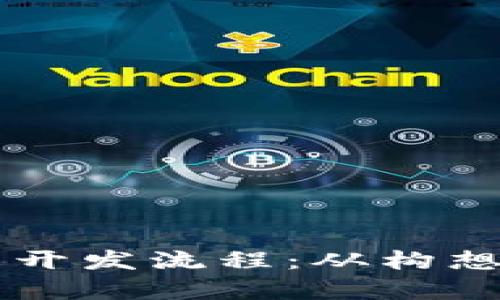 区块链新内容平台开发流程：从构想到上线的全景指南