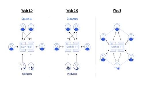 如何将TP钱包中的资产导入到欧易钱包？详解步骤与注意事项