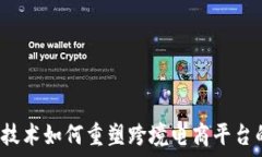   区块链技术如何重塑跨境电商平台的未来？