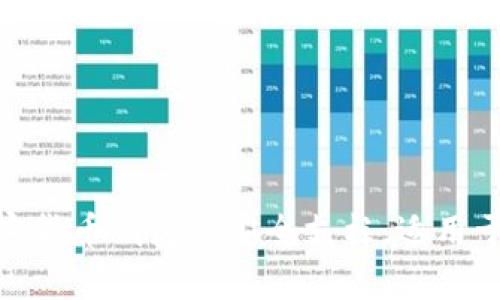 助记词：加密货币钱包的安全支柱，适用于所有钱包？