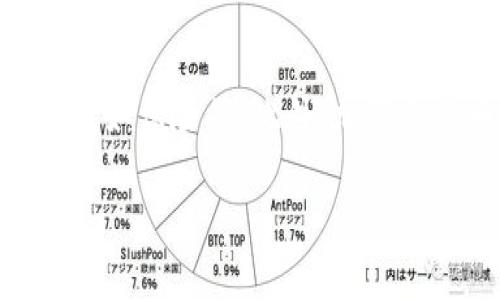 非法助记词是指在创建或恢复加密货币钱包时使用的不合法、无效或不正确的助记词（助记词是一种帮助用户记住其私钥的词组）。在加密货币钱包中，助记词通常是由一系列单词组成，用户可以通过这些单词来恢复访问其数字资产。如果助记词不是按照标准生成，或者含有错误的词汇，那么它可能被视为“非法”。

下面是对“tpwallet非法助记词”的几个方面的详细介绍。

什么是助记词？
助记词是一组单词，用于创建和备份加密货币钱包。根据BIP39标准，助记词通常由12、15、18、21或24个单词组成。每个单词都有特定的含义，并与一个私钥对应。通过助记词，用户可以在任何支持该标准的钱包中恢复自己的资产。

助记词的合法性与非法性
助记词的合法性通常取决于它是否符合创建时所需的标准格式。如果用户在生成助记词时使用了不在BIP39词汇表中的单词，或者有拼写错误，它将被视为非法助记词。这将导致无法访问钱包中的资产。因此，在创建或备份钱包时，确保助记词的合法性是至关重要的。

非法助记词的后果
使用非法助记词的最直接后果是无法恢复钱包。用户将无法访问他们的资金，即使他们拥有助记词的某些部分，然而，若这些部分不是正确的，也将无法起到作用。很多人因为错误或不正确的助记词而失去数以千计的加密货币资产，这也导致了加密领域的许多悲剧故事。

如何避免使用非法助记词？
要避免使用非法助记词，用户应该遵循一些最佳实践。首先，从信誉良好的钱包生成工具中生成助记词；其次，仔细检查每个单词的拼写；最后，进行定期的备份和存档。确保使用的助记词能被主流钱包所接受，并定期检查和更新自己的备份方式。

使用非法助记词时的应对措施
若不幸地在使用助记词时发现它是非法的，用户可以尝试寻找帮助，联系钱包的技术支持，查看是否有可能通过其他途径恢复访问。此外，用户应及时记录和保存所有可用的交易信息和钱包地址，以便在必要时做进一步的追踪。

### 相关问题

1. 如何生成合法的助记词？
生成合法的助记词是确保加密资产安全的第一步。用户可以通过下载开源密码学钱包生成工具，确保此工具符合BIP39标准。当你启动生成工具时，它会随机生成一组单词并显示在你的屏幕上。此时，请仔细核对每一个单词，并验证这些单词是否来自BIP39规范中的词汇表。同时，切勿使用万一不公正的网络或网站生成助记词，因为这可能导致助记词被泄露或受到篡改。

2. 非法助记词的多种情境
非法助记词的情境可能有许多方面。例如，有些用户可能会因操作失误而拼写助记词中的某个词，导致其无效。另外，某些不良项目可能会声称其助记词系统是合法的，然而实质上不在标准框架之内。最常见的，这通常发生在用户试图使用来自不知名来源的助记词时，有人会因缺乏对这些市场的信息而大意，相信了错误的说法，最终造成了资产的损失。了解这些情境能帮助用户在未来的投资中更为谨慎。

3. 如果丢失备份或助记词，该怎么办？
如果丢失了备份或助记词，用户将面临严重的风险。因为没有助记词，无法恢复钱包。因此，最好在多个安全的位置保存助记词。若不幸丢失了备份，要考虑将钱包中的资产转为其他钱包，前提是可以访问你的原钱包。若资产转移无法实现，联系钱包软件的客服请求帮助则是另一种选择，但大多数情况下，由于加密货币系统的设计特性，个人用户通常难以恢复丢失的助记词和资产。

4. 如何保护钱包安全以防止助记词泄露？
钱包的安全性不仅仅依赖于助记词，还需采用一系列策略来保护资产。首先，确保使用强密码和两步验证等安全措施。其次，千万避免在线存储助记词。最好将其写在纸上，并存放在安全的地方，如保险箱。此外，加强个人电脑和网络的安全措施，定期更新软件和操作系统，使用防病毒工具，均可最大程度降低助记词泄露的风险。

以上就是关于“tpwallet非法助记词”的一些详细内容。无论是生成助记词，还是保障钱包安全，用户都应保持警惕，以确保自己的加密资产安全。