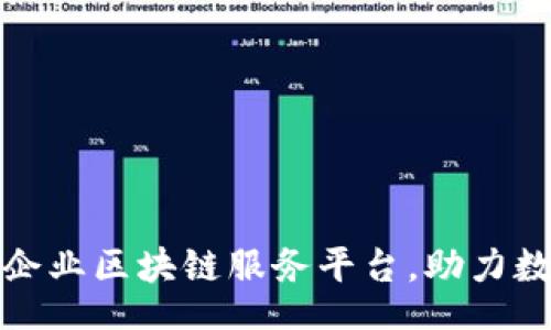 Title:
打造顶尖企业区块链服务平台，助力数字化转型
