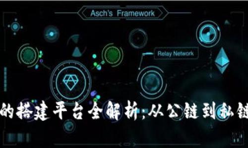 区块链的搭建平台全解析：从公链到私链的选择