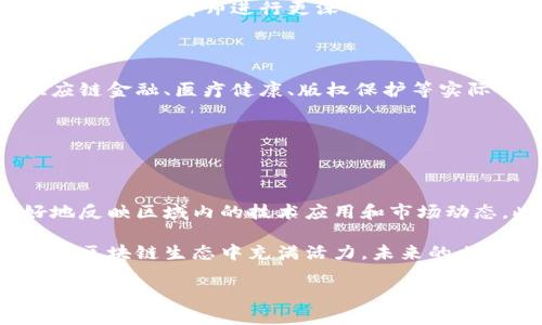 以下是一个关于“台湾区块链节目有哪些平台”的及相关内容的示例。

  探索台湾区块链节目：现状与未来展望 / 
 guanjianci 台湾, 区块链, 节目 /guanjianci 

### 台湾区块链节目概述

随着区块链技术的快速发展，台湾作为东亚科技强国之一，也开始积累了相当数量的区块链相关节目。这些节目通常通过网络平台、电视节目、以及公开讲座等多种形式，面向广大受众普及区块链知识，分享最新的市场动态，以及探讨相关技术的应用场景。

台湾的区块链节目包括了技术讨论、市场分析、创业经验分享、政策解读等多种内容，覆盖了从区块链基础知识到深入探讨智能合约、去中心化金融( DeFi )等各类主题。这种多样化的节目形式不但吸引了许多业内人士的参与，也让更多的普通观众得以接触到这个复杂而有趣的领域。

### 台湾区块链节目主要平台

#### 1. YouTube

YouTube是一种全球广泛使用的视频分享平台，台湾的多位区块链专家、企业家和教育机构都在此开设了个人或机构频道。他们定期更新内容，介绍区块链基础知识、市场趋势、投资指南等。例如，台湾著名的区块链新闻频道或教育频道，通过生动的讲解和直观的案例，很好地向观众普及了相关知识。

同时，YouTube平台上也有直播节目，许多区块链会议、讲座和讨论会都可以通过YouTube直播观看，观众可以实时参与互动，提出问题，增强学习的趣味性和参与感。

#### 2. Facebook Live

Facebook作为全球最大的社交媒体平台，台湾的区块链节目也在此蓬勃发展。许多区块链公司和组织通过Facebook Live进行直播，分享他们对行业的观察和分析。这样的平台不仅方便了内容的传播，也促进了在线社群的形成，观众可以在评论区交流看法，增强了互动性。

此外，透过Facebook的群组功能，区块链爱好者也可以聚集在一起，分享知识和经验，形成良好的学习氛围。

#### 3. 线上课程平台

在台湾，一些著名的线上教育平台例如Coursera、Udemy以及本地的“学堂在线”等，推出了区块链相关的系列课程。通过系统的课程安排，用户可以在专业人士的指导下，学习从基础到高级的方方面面，涵盖了智能合约、区块链开发、加密货币投资等主题。

这些课程通常包含了视频讲解、实操练习和在线讨论，帮助学员深入理解复杂的概念。同时，许多课程结束后还会提供认证，帮助学员在职业发展中充实自己的简历。

### 未来展望

随着区块链技术的不断进步和应用的拓展，台湾的区块链节目未来将会更加多元化，覆盖更多的领域和方向。我们有理由相信，未来将会有更多专业化、深度化的节目出现，推动公众对区块链的理解与应用。

### 可能相关的问题

#### 1. 台湾区块链节目的影响力如何？

台湾区块链节目的影响力近年来逐渐提升，尤其是在技术普及和市场教育方面，带动了公众对区块链技术的关注与参与。通过各类节目，观众可以对区块链的基本概念有一个初步认识，更有意识地关注到相关的市场动态和政策变化。

同时，许多专业人士通过这些节目分享自己的实际经验和案例，这有助于缓解外界对区块链技术的神秘感，提升行业透明度。这种影响力不仅限于台湾，也扩展到了华语地区，形成了良好的知识传播生态。

#### 2. 如何参与台湾的区块链节目？

参与台湾的区块链节目相对简单，首先，可以通过各大平台订阅感兴趣的频道或关注相关的社交媒体账号，及时获取最新节目的信息。如果感兴趣，还可以参与在线直播中的互动，提出自己的疑问或观点。

此外，许多线上课程平台提供的区块链课程也是非常好的参与方式。通过系统化的学习，参与者不仅可以获取知识，还有机会与其他学习者和讲师进行更深入的交流。

#### 3. 台湾区块链节目的内容未来有哪些趋势？

未来台湾区块链节目的内容趋势将会更加专业化和细分化，除了基本的行业动态和技术讨论，可能会涉及更多的行业应用，例如供应链金融、医疗健康、版权保护等实际案例。同时，随着去中心化金融（DeFi）和非同质化代币（NFT）等热门话题的兴起，相关内容的需求也会变得更加迫切。

在内容形式上，预计会增加更多的互动环节，例如线上讨论、工作坊和沙龙等，以提高参与者的积极性和实际操作能力。

#### 4. 台湾的区块链节目与其他国家相比有何特色？

台湾的区块链节目与其他国家相比，具有本土化和灵活性的特色。节目内容往往结合了台湾本地的市场需求和政策环境，能够更好地反映区域内的技术应用和市场动态。此外，由于台湾的科技氛围，吸引了众多海内外的专家学者参与讨论，形成了多元化的视角。

与其他技术较为成熟的国家如美国、以色列相比，台湾的区块链节目在某些领域可能尚未深入，但其快速发展和市场潜力使得台湾在区块链生态中充满活力，未来的上升空间非常大。

以上为台湾区块链节目的相关内容介绍及问题探讨。