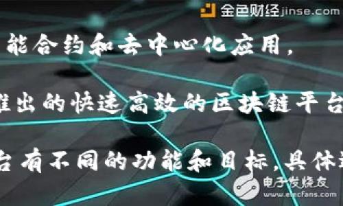 区块链的技术平台有很多，以下是一些著名的区块链平台：

1. **以太坊（Ethereum）**：一个开源的区块链平台，允许开发者创建和部署智能合约和去中心化应用（dApps）。
   
2. **比特币（Bitcoin）**：最早的区块链平台，专注于数字货币的存储和转移。

3. **超级账本（Hyperledger）**：由Linux基金会推动的一个开源项目，专注于企业级区块链解决方案。

4. **Tezos**：一个自我修复的区块链平台，支持智能合约和去中心化应用。

5. **EOS**：一个高性能区块链平台，旨在支持去中心化应用，提供快速的交易确认。

6. **Cardano**：一个采用科学方法和研究驱动的区块链平台，注重安全性和可扩展性。

7. **Ripple**：主要用于跨境支付和金融服务的区块链平台。

8. **NEO**：被称为中国的以太坊，支持智能合约和去中心化应用。

9. **Binance Smart Chain**：由币安推出的快速高效的区块链平台，支持高频交易和去中心化金融应用。

以上是常见的一些区块链平台，不同的平台有不同的功能和目标。具体适合的选择取决于项目需求和使用场景。
