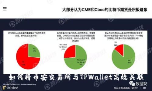 如何将币安交易所与TPWallet高效关联