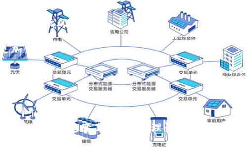 区块链交易平台下线：原因及影响深度解析
区块链, 交易平台, 下线/guanjianci

引言
近年来，区块链技术的迅速发展带动了加密货币的广泛应用，区块链交易平台作为交易加密资产的重要场所，发挥着不可或缺的作用。然而，在这个行业快速发展的同时，交易平台的下线事件时有发生，这引起了众多投资者的关注。本文将详细探讨区块链交易平台下线的原因及其可能带来的影响。

一、区块链交易平台的定义与功能
区块链交易平台是指提供加密货币交易、资产管理及相关服务的在线平台。这些平台一般提供交易对、交易手续费、资产托管、法币兑换等服务，帮助用户实现资产的自由流通。在区块链生态中，交易平台起着串联起投资者与市场的重要角色。

二、区块链交易平台下线的原因
虽然区块链交易平台为用户提供了便利，但也面临许多挑战。以下是一些主要原因分析：

h41.法律法规的限制/h4
各国政府对加密货币的监管政策差异很大，某些地区的政策对区块链交易平台的运营形成了极大限制。一些交易平台由于未能合规运营，不得不选择下线以避免法律风险。

h42.安全问题/h4
区块链交易平台一旦遭遇黑客攻击，用户资产将面临巨大损失。这类事件时有发生，平台为了保护用户资产和公司形象，最终可能选择关闭平台，进行高风险的清算和资产保护。

h43.市场竞争加剧/h4
随着市场上进入了越来越多的交易平台，竞争变得异常激烈。一些小型或者资金链薄弱的平台难以与大型平台竞争，最终可能因用户流失而被迫下线。

h44.技术与产品迭代/h4
区块链行业处于快速发展期，技术和产品更新迭代较快。有些交易平台未能跟上技术发展的步伐，产品更新滞后，导致用户体验下降，最终选择下线。

三、区块链交易平台下线的影响
区块链交易平台下线不仅对用户造成影响，也对整个行业发展产生侧面作用。主要体现在以下几个方面：

h41.用户资产风险/h4
一旦交易平台下线，用户的资产安全将成为一大隐忧。用户不仅无法进行正常交易，还可能面临资产损失的风险。在下线前，用户通常会收到通知或公告，但往往为时已晚，有时候用户的资产就这样被锁定，无法提取。

h42.市场信任度下降/h4
交易平台的下线事件频繁发生，将影响整个区块链行业的市场信任度。用户在面对众多不确定性时，可能会对未来的投资选择谨慎，从而导致资金流入减少。

h43.行业洗牌加剧/h4
交易平台下线为整个行业带来了洗牌的效应。部分小型平台的下线将进一步集中市场资源，促使大型、合规的交易平台更具竞争优势，从而加速行业整合。

h44.推动技术及监管进步/h4
尽管存在下线风险，但这也是促进行业正向发展的契机。对交易平台的合规监管及技术升级需求将推动整个区块链行业的健康发展，促使更安全及高效的交易环境的建立。

四、可能的相关问题

h4问题一：如何评估一个交易平台的安全性？/h4
评估一个交易平台的安全性需要综合考虑多个方面：

ul
    listrong平台的合规性：/strong检查交易平台是否具备合法的经营许可证，了解其遵循的法律法规，包括反洗钱（AML）和客户尽职调查（KYC）等。/li
    listrong安全措施：/strong了解平台的数据及资金安全措施，包括加密存储、冷钱包、风险控制系统等，确保资产不会因黑客攻击而受损。/li
    listrong历史记录：/strong查阅平台历史运营情况，包括是否曾发生资产丢失、被黑客攻击等事件，以及应对措施的有效性。/li
    listrong用户评价：/strong尽量多了解其他用户对该平台的评价，包括用户体验、客服响应、资金提现等方面的反馈。/li
    listrong技术实力：/strong评估平台的技术团队背景及其技术实力，判断其在市场中的竞争力。/li
/ul

综上所述，评估交易平台安全性并不是一项简单的工作，需要用户仔细考量上述各项因素，以降低潜在风险。

h4问题二：如何在交易平台下线后保护个人资产？/h4
在交易平台下线后，保护个人资产的措施主要包括：

ul
    listrong及时提取资金：/strong如果接到下线通知，用户应尽快提取平台内的资产，避免资金在平台下线后无法取出。/li
    listrong主动备份钱包信息：/strong确保自己的私钥和助记词安全保存，这能保障即使平台下线后，用户的数字资产也能顺利迁移到新的钱包中。/li
    listrong多元化投资：/strong避免将所有资金集中在一个平台，可以在多个合规的交易平台进行分散投资，从而降低因单一平台下线所带来的风险。/li
    listrong关注行业动态：/strong保持对行业动态的关注以及对各大平台的了解，及时调整自己的资产配置，避免因平台自我选择错误而造成的损失。/li
/ul

总之，用户在交易平台的选择及操作中，应该保持理性的投资心态，尽量规避潜在风险。

h4问题三：区块链交易平台的运营成本有哪些？/h4
区块链交易平台的运营成本主要包括以下几个方面：

ul
    listrong技术开发成本：/strong建设和维护一个交易平台需要完善的技术团队支持，包括程序开发、系统测试等。/li
    listrong服务器与带宽费用：/strong交易平台需要租赁高性能的服务器和稳定的网络带宽，以保证交易的顺畅进行。/li
    listrong市场营销费用：/strong吸引用户是交易平台运营的重要任务，因此需要投资于市场推广、广告宣传等活动。/li
    listrong合规成本：/strong合规运营需要费用投入，包括法律咨询、合规外包服务等，这部分成本负担对于各国政策的不同会有所不同。/li
    listrong安全保障费用：/strong为保障平台的安全，需投入保险、监控及应急响应系统等费用。/li
/ul

以上各项费用都将直接影响交易平台的运营模式及策略，良好的资金管理是确保平台持续运营的关键。

h4问题四：未来区块链交易平台的发展趋势如何？/h4
对区块链交易平台未来的发展趋势可以做以下几个逻辑推测：

ul
    listrong合规与监管加强：/strong随着各国政府对加密资产的关注度提升，区块链交易平台将面临更加严格的监管要求，合规经营将成为行业必经之路。/li
    listrong去中心化平台兴起：/strong去中心化金融（DeFi）的兴起将推动去中心化交易平台（DEX）的发展，这类平台不依赖于中介，用户可以实现点对点交易，降低风险。/li
    listrong跨链技术的发展：/strong随着跨链技术的逐步成熟，未来交易平台可以通过跨链操作实现多种数字资产之间的流动，使用户交易体验更加顺畅。/li
    listrong用户体验的提升：/strong为了吸引更多用户，交易平台会不断界面设计和用户体验，包括移动端适配、简易操作流程等，力求用户在交易过程中更加便利。/li
/ul

在快速变化的区块链行业中，交易平台的未来充满机遇与挑战，需要在合规、技术和用户体验等多方面进行不断探索与创新。

结论
区块链交易平台的下线是一个复杂但值得深入探讨的话题。本文分析了交易平台下线的原因、影响及相关问题，旨在帮助用户更好地认识和应对这一现象。同时，在这个快速变革的领域，理性的投资、科学的风险管理是每位用户都需具备的重要能力。随着技术的不断进步，未来的区块链行业将更加健康、成熟，我们期待能够看到一个更加繁荣的区块链生态系统。
