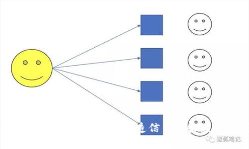 区块链平台理财话术模板：打造信任与收益的双赢策略