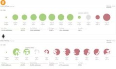 选择最佳区块链底层平台的全面指南