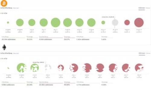 选择最佳区块链底层平台的全面指南