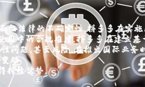 /拼多多：引领区块链赋能新时代，重塑电商未来/

拼多多, 区块链, 电商/guanjianci

在数字经济迅猛发展的今天，区块链技术已成为推动各行各业变革的重要力量。作为中国领先的电商平台，拼多多积极探索区块链技术的应用，以推动其商业模式的升级与创新。区块链不仅可以提升透明度、加强信任，还能有效减少交易成本，为拼多多的用户和商家带来前所未有的体验。本文将深入分析拼多多投资区块链平台的背景、动机以及其对电商行业的潜在影响。

一、拼多多与区块链的结合背景
拼多多作为一家以“社交电商”起家的平台，其商业模式的独特性使其在短时间内迅速崛起。然而，随着用户规模的不断扩大，以及市场竞争的加剧，拼多多面临着诸多挑战，包括用户信任度下降、假货泛滥、平台治理不力等。为了解决这些问题，拼多多开始积极寻求技术创新，而区块链技术正是其重要的选择之一。

二、拼多多投资区块链平台的动机
拼多多投资区块链平台的动机主要体现在以下几个方面：
1. **提升透明度与信任度**：区块链技术的去中心化特性使得交易过程中的每一笔数据都可以被公开透明地记录，这将极大地提高用户对平台的信任度。
2. **降低假货风险**：通过区块链技术，拼多多可以实现商品的溯源追踪，确保每一个产品的信息都可以追溯到源头，从而有效减少假货的情况。
3. **有效降低交易成本**：传统电商平台往往需要依赖第三方支付平台来完成交易，增加了成本。而通过区块链技术，拼多多可以直接在平台内实现交易，减少中间环节。
4. **创新商业模式**：拼多多通过区块链技术，能够探索新的商业模式，比如基于区块链的积分系统、去中心化的众筹平台等，这为其未来的盈利增长提供了新的路径。

三、区块链在电商领域的应用前景
区块链技术在电商领域的应用前景非常广阔，主要体现在以下几个方面：
1. **智能合约**：区块链中的智能合约可以自动执行合约条款，减少人力干预，提高交易效率。
2. **支付系统**：以区块链为基础的支付系统可以降低交易手续费，提高支付效率，吸引更多的用户。
3. **数据安全与隐私保护**：区块链的加密技术能够更好地保护用户数据，提升用户对于平台的信任。
4. **客户忠诚度计划**：区块链技术可以支持去中心化的积分系统，让消费者在跨平台消费时依然可以累积和使用积分，从而提升用户留存率。

四、拼多多投资区块链平台的挑战
尽管拼多多对区块链技术的投资具有巨大的潜力，但也面临着许多挑战：
1. **技术成熟度**：区块链技术虽然前景广阔，但在实际应用中仍然面临诸多技术瓶颈，如交易速度慢、能耗高等问题，可能会影响拼多多的用户体验。
2. **市场竞争**：随着越来越多的电商平台开始探索区块链技术，拼多多的竞争压力增加，如何找到差异化的应用方案将是其成功的关键。
3. **监管合规**：区块链技术在全球范围内的发展尚处于监管政策不明确的阶段，拼多多需要在创新与合规之间找到平衡。
4. **用户教育**：虽然区块链技术的潜在好处显而易见，但许多普通消费者对其了解甚少，拼多多需要进行有效的用户教育，以提升用户的接受度。

五、相关问题探讨

问题一：区块链技术能否彻底改变电商行业的运作方式？
区块链技术正在引起各行各业的广泛关注，尤其对于电商行业来说，其潜力不容小觑。然而，要想彻底改变电商行业的运作方式，则必须面对一系列挑战，包括技术的成熟度、市场的接受程度以及相关法规的完善。区块链的去中心化、透明化特性，无疑能够让消费者在购物中建立更强的信任关系，从而提升用户体验。
首先，区块链技术可以改善交易的透明度。每一笔交易都将被记录在区块链上，无法篡改，使得消费者在购买商品时，可以清楚地看到其来源信息和交易历史。这种透明度能够有效地减少假货的出现，提高消费者的信任感。
其次，区块链技术能够提高交易效率。传统电商往往依赖于第三方支付平台，这可能造成一定的交易延误，而通过智能合约，电商平台可以在满足合约条件后，自动完成交易。这样的变化将为用户提供更为快捷的购物体验。
尽管区块链技术提供了诸多优势，但也面临着技术发展的限制。区块链目前在处理交易速度和数据安全等方面仍有待提升，此外，其社会认知度的不足也可能导致消费者在实际应用中的犹豫。因此，虽然区块链技术具备改变电商行业潜力的能力，但真正的转变仍需时间和逐步的市场探索。

问题二：拼多多如何利用区块链技术加强用户信任？
在电商行业，用户的信任是平台成功的基石。拼多多作为中国知名的电商平台，通过引入区块链技术，能够在多个层面上提升用户的信任度。
首先，拼多多可以利用区块链技术加强商品的溯源追踪。每一件商品的流转信息都可以在区块链上得到记录，消费者在购买时可以随时查阅，了解商品的来源和运输过程。这种透明的流通信息能够有效减少假货，从而增强消费者对平台及商品的信任。
其次，拼多多可以通过区块链技术构建防篡改的评价体系。用户在平台上购买商品后，可以通过区块链对商品进行评价，而这些评价将被永久记录，且无法随意更改。这可以提高评价的真实有效性，让潜在用户在购物时能够参考更真实的用户反馈，进而增加其信任感。
最后，拼多多还能够利用区块链技术完善售后服务与赔偿机制。任何交易的记录都在区块链上可查，用户在遇到问题时可以更方便地向平台申诉并获取相应的赔偿，提高平台的信誉度。
综上所述，通过区块链技术，拼多多能够在商品溯源、评价体系、用户维权等方面有效加强用户的信任。这不仅有助于提升用户的购物体验，也将为拼多多的长远发展打下坚实的基础。

问题三：拼多多的区块链投资如何影响企业的商业模式？
拼多多的区块链投资可以带来一系列新的商业模式和发展机会，不仅对其现有商业模式形成补充，也可能拓展其未来发展方向。
首先，通过区块链技术，拼多多能够建立全新的去中心化的商城。以往电商平台通过集中控制所有交易，来保持其市场份额和盈利模式。而通过区块链，拼多多可以与第三方商家进行直接交易，消除中间环节，大幅提高交易效率及降低成本。这种去中心化商业模式可使更多的中小企业得到公平竞争的机会，进而吸引更多商家入驻。
其次，拼多多能够在平台内打造价格透明的竞争环境。借助区块链技术，每一位用户都能够清晰地查看商品的价格及其变化来源，对比不同商家的价格后进行选择。这种透明的价格机制有助于拼多多在竞争中形成差异化优势，满足用户对公平交易环境的期望。
此外，拼多多还可以借助区块链技术推出基于社区的疲软补贴机制。通过利用社区用户的评价和内容分享，拼多多能够将一部分利润返还给用户，激励消费者参与到平台的推广中，这样不仅可以提升用户的购物黏性，还能增强平台的口碑效应。
最后，拼多多还可以通过区块链技术结合开发者，共同推出一系列去中心化应用（DApps），例如社交电商应用、拼团购物应用等，拓展其业务模型。这样的发展，将使拼多多不仅限于传统电商平台，而更趋向于综合性数字经济平台。
总之，拼多多通过战略性地投资区块链技术，将为其商业模式创新提供强有力的支撑，帮助其在市场竞争中占据更为有利的地位。

问题四：区块链技术在拼多多实施中可能遭遇的法律与监管挑战
区块链科技在中国的应用仍面临着不少法务和监管的挑战，这些挑战对于拼多多的区块链投资与实施尤为重要。
首先，区块链相关法律尚不成熟。虽然区块链具有透明、安全及去中心化等特点，但在中国，区块链技术的相关法律法规仍处于完善阶段。企业在实施相关技术时，可能会面临法律的不确定性。拼多多在实施区块链技术时，需要仔细评估相关法律风险，并随时关注政策变化，确保投资行为的合规性。
其次是数据隐私与安全问题。根据相关法规，企业在收集和处理用户数据时需要获得用户同意，而区块链技术的去中心化特性使得数据分散存储，可能导致数据传输和使用中的合规难度。拼多多在建立基于区块链技术的用户数据体系时，要确保符合数据保护法规，保护用户隐私不被泄露。
另外，跨境交易的法律问题也是拼多多必须面对的挑战。区块链技术能够便捷地支持跨境交易，但由于各国在数据安全、金融监管等方面的法规差异，可能导致交易合规性问题，甚至风险。在推出国际业务时，拼多多需要审慎评估目标市场的法律环境，确保区块链实施的合法性与合规性。
最后，区块链技术的逐渐成熟也会吸引更多企业入局，监管机构可能会聚焦于对企业的监管及约束。拼多多需要提前布局，对未来的监管环境进行预判，以便能有效适应变动。
总之，拼多多在实施区块链技术的过程中必须特别重视法律与监管的挑战，保证合规性，才能为区块链投资的成功实施打下坚实的基础，并在不断变化的市场背景下获得持续优势。