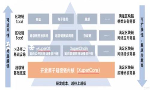 助记词是区块链钱包非常重要的安全功能，它用于恢复钱包和确保用户的资产安全。在使用 TPWallet 时，输入助记词的步骤如下：

什么是助记词？
助记词是一组由随机单词组成的序列，它们通常用于帮助用户方便地记住加密货币钱包的私钥。这组单词一般由12个、15个、18个、21个或24个单词组成，每个单词都是从一组定义好的单词库中选出的。通过助记词，用户可以在选择的任何设备上恢复自己的钱包，从而访问到钱包中的资产。

如何获取 TPWallet 的助记词？
在创建 TPWallet 钱包时，系统会自动生成一组助记词。一旦生成，你会被提示将这组助记词安全地记录下来。绝对不要将助记词分享给其他人或存储在不安全的地方，因为任何拥有助记词的人都可以访问你的钱包和资产。

助记词的使用
在 TPWallet 中，你会在首次创建钱包时设置助记词。如果你需要恢复钱包或在新设备上使用钱包，你将需要输入这组助记词。在应用界面中，通常会有一个“导入钱包”或“恢复钱包”的选项，点击此选项后，按照提示输入对应的助记词。

输入助记词的步骤
ol
    li打开TPWallet应用。/li
    li选择“导入钱包”选项。/li
    li选择“使用助记词恢复钱包”选项。/li
    li在弹出的输入框中，按顺序输入你保存的助记词，每个单词之间用空格分隔。/li
    li确认后，点击“恢复”或“导入”按钮。/li
/ol

助记词安全提示
以安全为重中之重，记录助记词时请注意以下事项：
ul
    li避免将助记词保存在在线云存储中，推荐写在纸上并存放在安全的位置。/li
    li不要分享助记词，任何人得到助记词都有可能访问你的资产。/li
    li定期检查钱包的安全性，保持应用更新。/li
/ul

总结来说，助记词是确保你在 TPWallet 中资产安全的重要工具。无论是创建新钱包还是恢复现有钱包，合理使用助记词都至关重要。

如果有其他问题或需要更具体的指导，欢迎随时询问！
