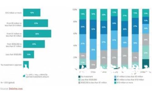  探索济南区块链政务平台：数字化转型的新起点