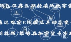 baito如何在TPWallet上查看你的币种K线图？/baitoTP