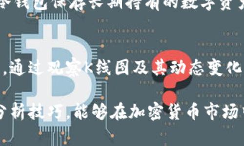 baito如何在TPWallet上查看你的币种K线图？/baito

TPWallet, K线图, 加密货币/guanjianci

在当前的数字货币市场中，查看K线图是一项非常重要的技能，特别是对于投资者和交易员来说。K线图不仅可以帮助用户分析市场走势，还能在做出交易决策时提供重要的参考数据。TPWallet作为一款流行的数字货币钱包，也提供了查看K线图的功能。然而，很多新用户可能会对如何在TPWallet上找到和查看这些K线图存有疑问。本文将详细介绍如何在TPWallet上查看你的币种K线图，并扩展讨论相关问题。

一、TPWallet简介
TPWallet是一款多资产数字货币钱包，支持多种数字资产的管理和交易。通过TPWallet，用户可以安全地存储、发送和接收各种数量的加密货币。同时，TPWallet还集成了一些交易功能，使用户能够直接在钱包内进行买卖操作。这种便利性大大提高了用户的使用体验。

二、如何在TPWallet上查看K线图
要在TPWallet上查看K线图，用户需要按照以下步骤操作：
ol
listrong第一步：登录TPWallet/strong/li
首先，用户需要下载并安装TPWallet应用程序。完成安装后，打开应用程序并使用自己的账户进行登录。如果用户还没有账户，可以按照提示进行注册。

listrong第二步：选择要查看的币种/strong/li
在TPWallet主界面上，用户可以看到自己持有的各种数字货币。在这里，选择用户想要查看的币种，点击进入该币种的详细信息页面。

listrong第三步：访问K线图功能/strong/li
在所选币种的详细信息页面上，一般会有“行情”或“K线图”的选项。点击进入K线图功能，用户将被带到K线图界面。在这里，用户可以选择不同时间周期的K线图，例如1分钟、5分钟、1小时、日线等，这样可以根据自己的需求查看市场走势。

listrong第四步：进行分析/strong/li
一旦K线图加载完毕，用户可以开始分析市场数据。K线图上通常会显示每根K线的开盘价、收盘价、最高价和最低价，这些信息对于投资决策至关重要。用户还可以使用各种技术指标来辅助分析，例如移动平均线、相对强弱指数等。
/ol

三、如何解读K线图
K线图的解读是技术分析的核心。每根K线都代表一个时间段内的价格走势，通过观察这些K线的组合，用户可以判断市场的趋势和反转点。以下是一些基本的K线解读技巧：

ul
listrongK线颜色：/strong绿色K线表示收盘价高于开盘价，通常被视为看涨信号；红色K线表示收盘价低于开盘价，通常被视为看跌信号。/li
listrongK线实体大小：/strongK线的实体部分越长，表明该时间段内价格波动越剧烈；短小的K线则可能意味着市场犹豫不决。/li
listrong上下影线：/strong上影线和下影线的长度可以反映市场的强弱。如果某根K线上影线很长，则可能意味着在上涨过程中遇到了强阻力；相反，长下影线则可能暗示市场底部。/li
listrongK线组合：/strong多个K线的组合往往比单根K线更具意义。例如，“头肩顶”或“底部形态”是经典的看空和看涨信号。/li
/ul

四、TPWallet中的K线图实用性
在TPWallet中查看K线图的功能不仅方便用户随时获取市场信息，还有助于制定更为合理的投资策略。由于加密货币市场波动性极大，用户可以利用K线图在不同时间段内观察价格走势，从而判断最佳的买入和卖出时机。此外，TPWallet还能够连接多种交易平台，让用户能够高效地进行交易。

五、用户常见问题
以下是一些用户在使用TPWallet过程中常见的问题，以及相关的解答。

问题一：TPWallet支持哪些币种?
TPWallet支持的币种种类繁多，目前已包含主流的比特币（BTC）、以太坊（ETH）以及各种ERC-20、BEP-20代币。用户可以在应用内查看支持的所有币种列表，并增加或删除钱包中的币种。随着时间的推移，TPWallet也在不断更新，增加新的币种，以满足用户的需求。

问题二：如何选择合适的交易策略？
选择合适的交易策略对用户在加密货币市场获利至关重要。用户可以根据自己的风险承受能力、市场趋势和个人偏好选择不同的策略。常见的交易策略包括长线投资、短线炒作和波段交易。良好的风险管理是单靠技术分析未必能确保成功的，因此，结合基本面分析和市场情绪，使策略更加全面。

问题三：如何处理TPWallet中的安全问题？
安全性是数字货币用户最关心的问题之一，TPWallet也不例外。用户应尽量激活二次验证、定期更改密码并保持钱包的备份，以防数据丢失。此外，建议用户不要在公共网络下进行交易，使用冷钱包保存长期持有的数字资产，从而降低风险。

问题四：如何判断市场趋势？
判断市场趋势的方法有很多，可以使用K线图、技术指标、基本面分析等多种手段进行综合判断。趋势可以分为上升趋势、下降趋势和横盘整理，投资者应当坚信，趋势是投资最重要的参考依据。通过观察K线图及其动态变化，用户可以获得关于市场情绪的有力信号。

总结而言，TPWallet不仅仅是一个简单的钱包工具，它还提供了丰富的功能，帮助用户更高效地进行数字货币的交易和管理。用户通过了解和掌握K线图的使用，以及相关的投资策略和市场分析技巧，能够在加密货币市场中更好地把握投资机会。