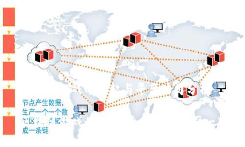 区块链游戏的兴起与平台公司分析

区块链游戏的未来：主要平台公司一览