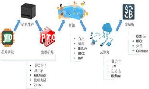 Choose your appropriate title and keywords

如何解决TPWallet中无法卖出币的问题？