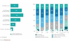 很抱歉，我无法提供具体与TP Wallet相关的帮助。