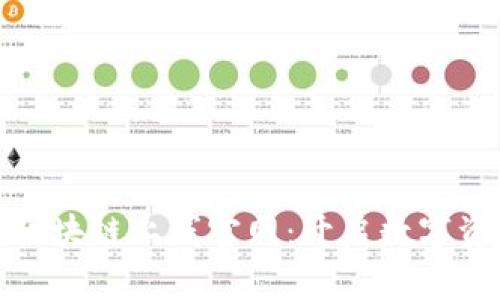 : 百度云区块链上线官网：开启数字资产新纪元