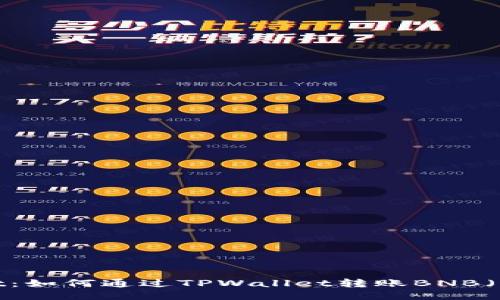 TPWallet：如何通过TPWallet转账BNB（币安币）？