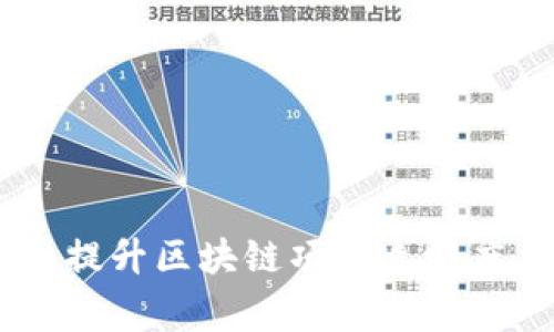 CMC区块链审计平台：提升区块链项目透明度与安全性的解决方案