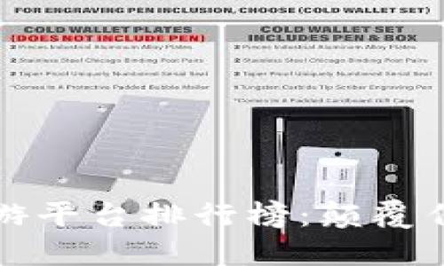 2023年区块链旅游平台排行榜：颠覆传统，重塑旅行体验