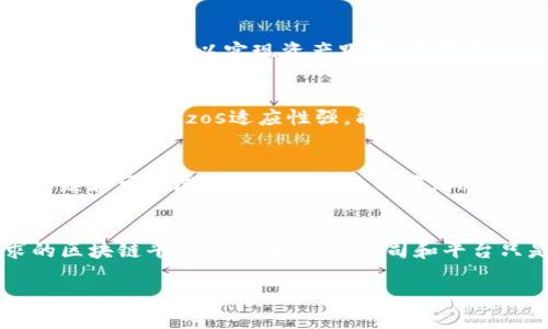 许多公司在区块链领域投入了大量资源，开发了多种区块链平台，以满足日益增长的市场需求。以下是一些知名的区块链平台及其背后公司的概述：

### 1. 以太坊（Ethereum）
以太坊是最著名的区块链平台之一，由维塔利克·布特林（Vitalik Buterin）于2015年推出。它允许开发者在其区块链上构建和部署智能合约和去中心化应用（DApps）。以太坊的成功促使了无数其他项目和平台的开发。

### 2. 超级账本（Hyperledger）
超级账本是一个由Linux基金会主办的开源区块链项目，旨在为企业提供一个可靠的区块链框架。它包含多个项目，例如Hyperledger Fabric、Sawtooth和Iroha等，专注于提供高效可扩展的企业级解决方案。

### 3. EOS.IO
EOS.IO是一个由Block.one开发的区块链平台，旨在解决以太坊在扩展性和交易速度方面的问题。EOS采用了委托证明（DPoS）共识机制，使其能够处理数千笔交易每秒，是面向DApp开发者的一大优势。

### 4. IBM区块链
IBM在区块链领域也扮演了重要角色，推出了IBM区块链平台，这是基于Hyperledger Fabric构建的。IBM通过与多家企业合作，推出区块链解决方案，以帮助客户在供应链管理、金融服务等领域实现数据透明和安全。

### 5. Ripple
Ripple专注于跨境支付和金融服务，开发了一种用于快速、安全地进行银行间转账的区块链网络。Ripple平台的代币XRP被广泛应用于金融交易中，旨在降低交易成本和提高速度。

### 6. Chain
Chain是一家专注于企业区块链应用的公司，推出了Chain Core平台。该平台允许企业创建私有区块链以实现资产跟踪、数据验证等功能，特别适合金融和供应链领域。

### 7. Tezos
Tezos是一个自我修复的区块链平台，允许持有者对协议的更新和变更进行投票。这种治理机制使得Tezos适应性强，能够满足开发者和用户的需求。

### 8. Cardano
Cardano是一个由IOHK开发的区块链平台，以科学方法和同行评审为基础，致力于提供可持续和可扩展的区块链解决方案。Cardano独特的分层架构允许更高效的智能合约执行和更好的安全性。

### 总结
区块链技术在各行各业的广泛应用正在促使越来越多的公司投入巨资开发适合自己需求的区块链平台。以上提到的公司和平台只是这一领域中的一部分，随着技术的发展，预计会有更多创新的区块链平台涌现。 

如果你有兴趣详细了解某一平台或其特定应用，请告诉我！
