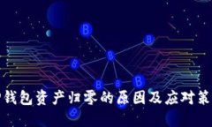 TP钱包资产归零的原因及应对策略