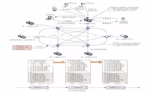   用TP Wallet兑换数字资产，体验成功授权的背后逻辑 / 
 guanjianci TP Wallet, 数字资产兑换, 授权机制 /guanjianci 

引言

在数字货币和区块链技术迅速发展的大背景下，数字资产兑换逐渐成为大众关注的热点。尤其是通过TP Wallet进行的兑换方式，吸引了众多用户的愿望与需求。然而，常在用户体验过程中出现“成功授权”这一信息，这究竟代表着什么？本文将深层次解读TP Wallet的授权机制，并探讨其在数字资产兑换中的重要性。

一、TP Wallet的基本功能

TP Wallet作为一个综合性的钱包应用，主要是为了满足用户在数字资产管理上的需求。它不仅仅支持常见的比特币、以太坊等主流币种，还兼容多种ERC-20代币。通过TP Wallet，用户可以轻松进行充值、提现以及资产转换等操作。此外，TP Wallet还提供了安全的存储环境，确保用户的私钥和资产信息不会受到外部攻击。

二、什么是授权机制？

在区块链和数字资产的兑换过程中，授权机制是一个至关重要的环节。简单来说，授权机制就是在进行某项操作时，用户需要对其进行确认，以证明其身份和意愿。TP Wallet中的成功授权信息实际上是指用户同意了某个特定操作的执行，例如将一定数量的数字资产转移到另一个地址。

三、成功授权的意义

成功授权不仅是每个兑换操作的必要步骤，也是对用户自身资产安全的一种保护。通过这种方式，TP Wallet能够有效防止未经授权的交易，从而保障用户的资产不受侵害。此外，成功授权还意味着用户对交易的完全了解，从而能够在透明的环境中进行资产管理。

四、用户在TP Wallet进行兑换操作的步骤

用户在TP Wallet中进行数字资产兑换的操作流程相对简单，首先用户需要将资产充值至钱包中。接下来，选择要兑换的币种及兑换数量，系统将自动计算出可得的兑换资产。在确认信息无误后，用户便可以点击“授权”按钮，完成对该项交易的授权。随后，兑付结果将迅速反馈至用户界面，成功授权则意味着兑换成功。

五、成功授权后可能遇到的问题

虽然TP Wallet的兑换流程相对顺利，但用户在完成成功授权后，可能会遇到一些普遍性问题，例如交易延迟、资产未到账、手续费问题等等。我们将在后续章节中详细探讨这些相关问题。

六、问题解析

1. 为什么交易会出现延迟？

交易延迟是用户在使用TP Wallet或其他数字资产钱包时经常遇到的问题，这通常不是用户操作失误造成的，而是由以下几个因素引起的。

首先，网络拥堵是造成交易延迟的主要原因之一。在区块链技术中，所有交易信息的处理都有一个确认的过程，每一笔交易都需要经过矿工验证并添加至区块链上。如果在某一时间段内，有大量用户同时发起交易，网络拥堵将导致交易的确认时间延长。

其次，交易的优先级也影响着交易的处理速度。用户在进行交易时，通常需要支付一定的手续费给矿工。手续费越高，交易被确认的优先级就越高。因此，在手续费设置较低的情况下，交易确认时间也会相应延长。

最后，TP Wallet自身在进行内部处理时可能也会需要一定时间。虽然用户通常会看到“成功授权”的提示信息，但这只是表明系统已接收到请求，实际的资产兑换过程仍然会耗费时间。用户可以定期查看交易记录，确认交易是否成功。

2. 资产未到账怎么处理？

在TP Wallet中发生资产未到账的情况，可能会让用户感到焦虑和不安。这种问题有时会由于网络延迟或交易未被确认所引发，但有时也可能是由用户操作不当造成的。处理这类问题首先需要用户保持冷静，对可能导致此情况的因素进行分析。

首先，用户应确认交易是否已经成功完成。通常，TP Wallet会在用户进行每笔交易后提供状态反馈。若状态条显示交易成功，但资产仍未到账，用户可以通过查询区块链浏览器来验证该笔交易的状态。若在区块链上显示交易未完成，则可能需要耐心等待。

如果在一定时间后资产仍然没有到账，用户可以提交工单给TP Wallet的客服团队请求协助。在请求支持时，请务必提供相关交易的哈希值和交易详情，以便客服团队进行验证和处理。

3. 手续费是否可以避免？

手续费是数字资产兑换过程中不可避免的一部分，TP Wallet也不例外。在进行任何交易或兑换时，用户都需要支付相应的手续费。这是矿工对其所付出的验证服务的补偿。因此，手续费不是可以完全避免的，但用户可以通过一些方法降低手续费成本。

例如，可以选择在网络较为空闲的时间进行交易，这样手续费相对较低。此外，TP Wallet通常会提供手续费的计算，使用户在操作前就能知晓可能的费用，从而更合理地安排自己的交易金额。

另外，某些交易所或钱包也会不定期推出手续费减免活动，用户可以关注相关信息，结合活动时间尽量减少费用支出。

4. 如何确保资金安全？

在数字资产的领域，资金安全始终是用户首要考虑的问题。尽管TP Wallet提供了可靠的安全系统，但用户自身的操作习惯同样至关重要。这里有几个建议，帮助用户提高个人资产安全性。

首先，确保使用复杂且独一无二的密码，尽量避免使用容易被猜测的简单密码。定期更换密码，并启用两步验证功能，添加账户的安全保护措施。

其次，用户应将重要的资产分散存储在多个钱包中，而不应将所有资产集中于一个钱包。这样可以降低单一钱包被攻破所带来的资金风险。

最后，用户在进行兑换操作时，要确保使用官方渠道，避免点击未知来源的链接。在使用TP Wallet时，请确保下载了正规版本，并定期更新软件以防止漏洞的产生。

总结

通过本文的介绍，相信大家对TP Wallet的兑换操作以及成功授权的背后逻辑都有了更深入的理解。虽然在使用过程中可能会遇到一些问题，但只要用户保持警觉、认真处理，通常都能妥善解决。希望每一位用户都能在TP Wallet的操作中，享受到数字资产管理的便捷与安全。