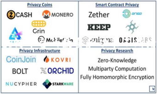 在现代数字经济中，区块链技术正迅速崛起，尤其是在各大城市如北海，区块链平台的数量和功能不断增加。为了让大家更好地了解北海的区块链平台，本文将详细介绍相关内容。

 北海区块链平台的全景概述与应用前景