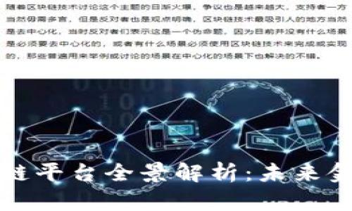 全球投行区块链平台全景解析：未来金融的关键转型