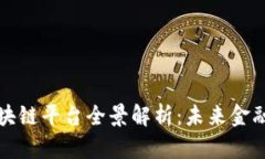全球投行区块链平台全景解析：未来金融的关键
