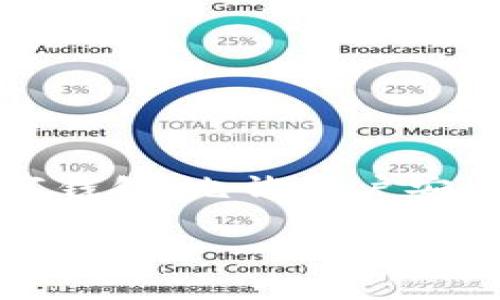 在这个信息化快速发展的时代，数字钱包已经成为人们管理和交易数字资产的重要工具。TPWallet 是一款新兴的数字钱包，允许用户安全方便地存储和管理多种数字资产。本文将详细介绍如何创建两个 TPWallet 账户，并讨论与之相关的一些重要问题。

如何创建两个 TPWallet 账户？完整指南与注意事项