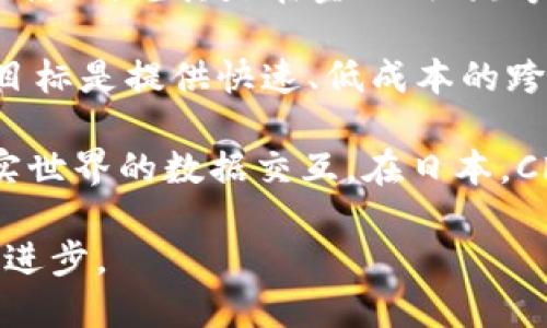 日本区块链是一个动态发展的领域，涵盖了多种平台和应用。以下是一些在日本具有重要影响力的区块链平台和技术。

1. **Ethereum (以太坊)**: 以太坊是全球最知名的智能合约平台之一。由于其开放性和灵活性，在日本也得到了广泛的应用和支持。许多初创企业和开发者在以太坊上构建他们的去中心化应用（DApps）。

2. **NEM (新经币)**: NEM是起源于日本的区块链平台，旨在为企业和开发者提供简单易用的服务。它的特点是提供了简单的API和用户友好的界面。

3. **Symbol**: Symbol是基于NEM开发的新一代区块链平台，专注于企业应用。它提供了更多的功能和灵活性，适合复杂的业务需求。

4. **Hyperledger Fabric**: 作为一种开源框架，Hyperledger Fabric被许多日本企业使用，尤其是在金融、物流等传统行业中。它的模块化设计使其能够支持不同的业务场景。

5. **Ripple**: Ripple是一种去中心化的数字支付协议，特别受到金融机构的欢迎。它的目标是提供快速、低成本的跨境支付解决方案。

6. **Chainlink**: Chainlink是一个去中心化的预言机网络，允许智能合约安全地与现实世界的数据交互。在日本，Chainlink正在被金融和保险等行业的应用场景中积极采用。

日本的区块链市场仍在不断发展中，不同平台和技术相互竞争和合作，推动了整个行业的进步。