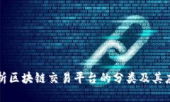 全面解析区块链交易平台的分类及其应用前景