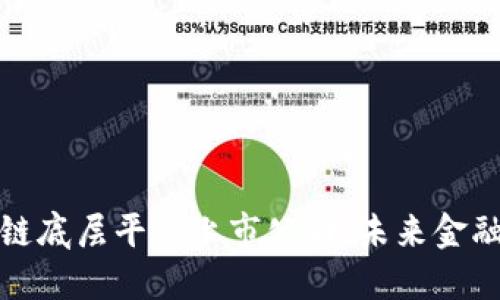 投资区块链底层平台上市公司：未来金融的风向标