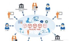 探索Qtum钱包的安全性与使用技巧