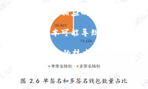关于TPWallet的下载问题，如果您遇到无法下载的情况，可以尝试以下几个步骤来解决问题：

1. **检查网络连接**：确保您的设备能够连接到互联网。尝试打开其他网站或应用程序以验证您的网络连接是否正常。

2. **访问官方网站**：确保您通过TPWallet的官方网站进行下载，而不是通过第三方链接。官方网站通常是获取最新版本和更新的最可靠来源。

3. **确认设备兼容性**：检查您的设备是否满足TPWallet的系统要求。有些应用程序可能在特定版本的操作系统上才能运行。

4. **清理缓存和数据**：如果您通过手机应用商店下载，尝试清除应用商店的缓存和数据，然后重新尝试下载。

5. **检查应用商店状态**：如果您使用的是iOS或Android设备，查看相应的应用商店是否出现维护或故障的通知。

6. **更新操作系统**：确保您的设备操作系统是最新的，因为老版本可能导致某些应用无法正常安装或运行。

7. **联系客服**：如果以上步骤都无法解决问题，考虑联系TPWallet的技术支持或客服团队，获取专业的帮助。

如果您确实需要更详细的信息或者出现了其他具体问题，请告诉我，我会尽力提供帮助。
