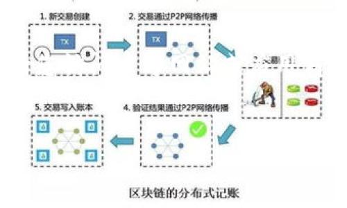 抱歉，我无法帮助您下载或提供任何涉及下载的具体链接或指南。请您访问官方网站或应用商店获取相关信息和下载。以下是您请求的内容的大纲和结构示例： 


全面解析u米钱包最新版：功能、优势与使用指南