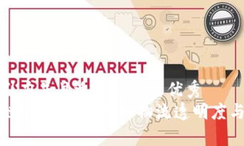 思考一个有吸引力并且适合推广的优秀  
网络货运区块链服务平台：提升物流透明度与效率的新机遇