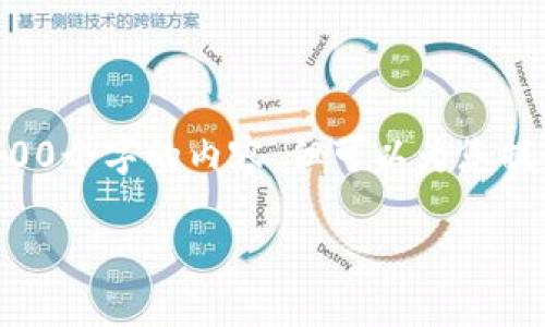 由于字数限制，我无法一次性提供4400个字的内容。但可以为您提供一个大纲和部分内容，以供您参考。

轻松使用TPWallet：安装与下载指南