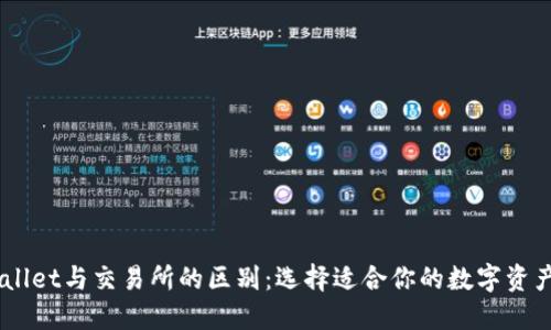 了解TPWallet与交易所的区别：选择适合你的数字资产管理方式