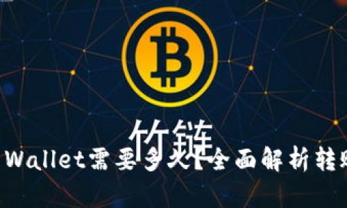 比特币转账到TP Wallet需要多久？全面解析转账时间与影响因素